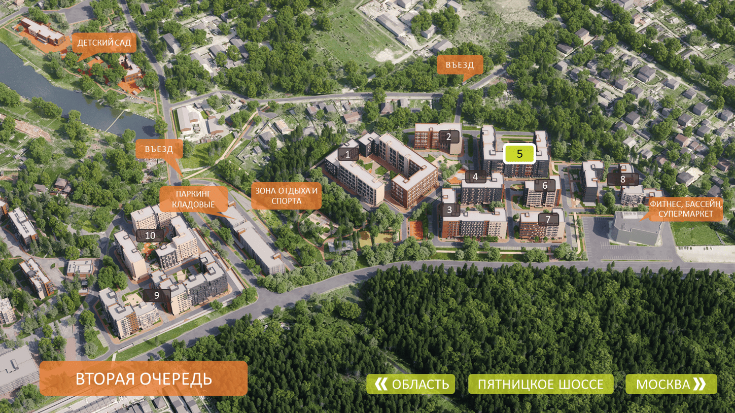 Лучшее расположение