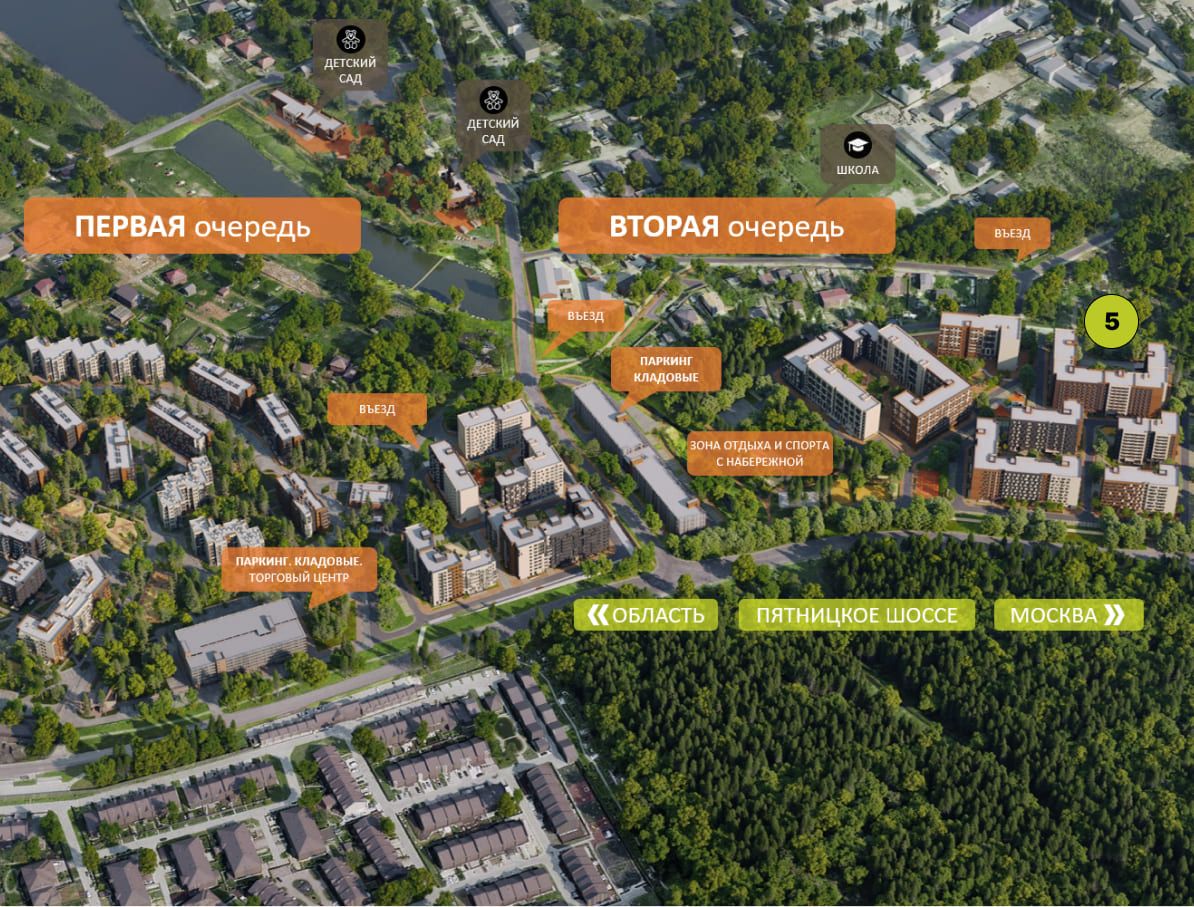 Лучшее расположение